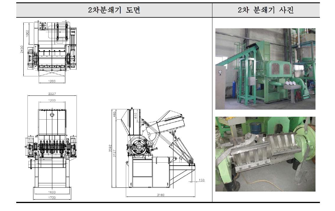 2차분쇄기 도면 및 사진