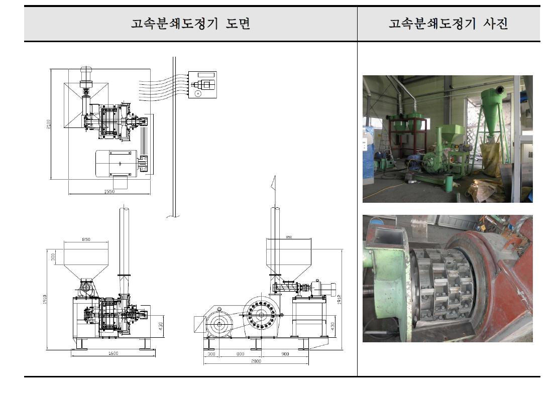 고속분쇄도정기 도면 및 사진