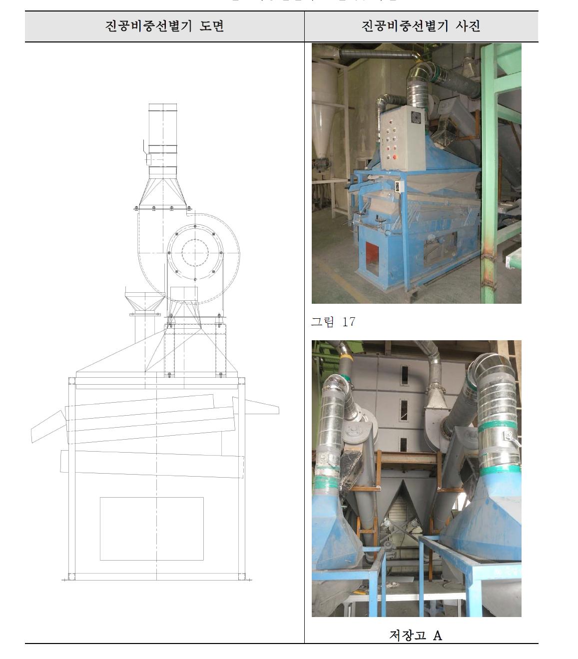 진공비중선별기 도면 및 사진