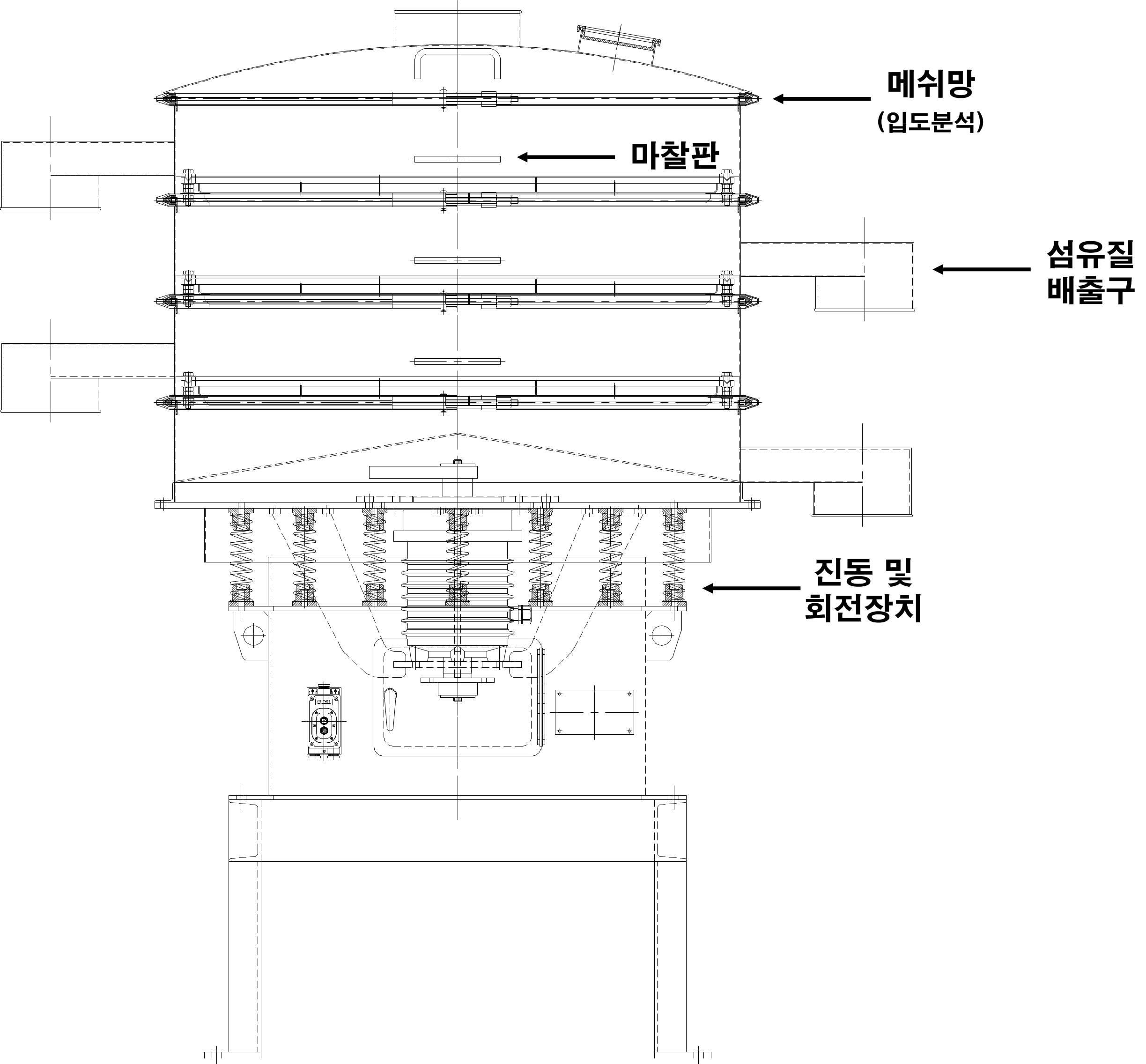 정전선별기 세부 구조