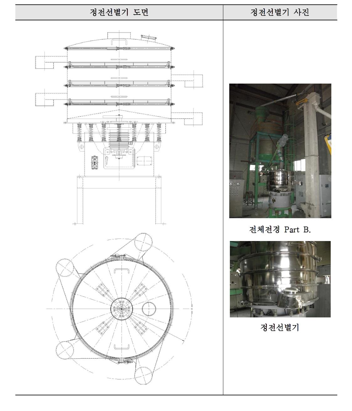정전선별기 도면 및 사진