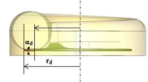 Volute 및 Diffuser 고려 해석 모델