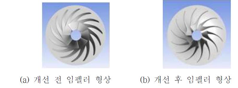 임펠러 형상