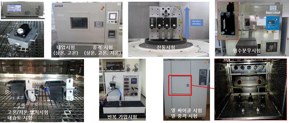 수소 압력릴리프밸브 신뢰성 평가 [전 항목 합격]