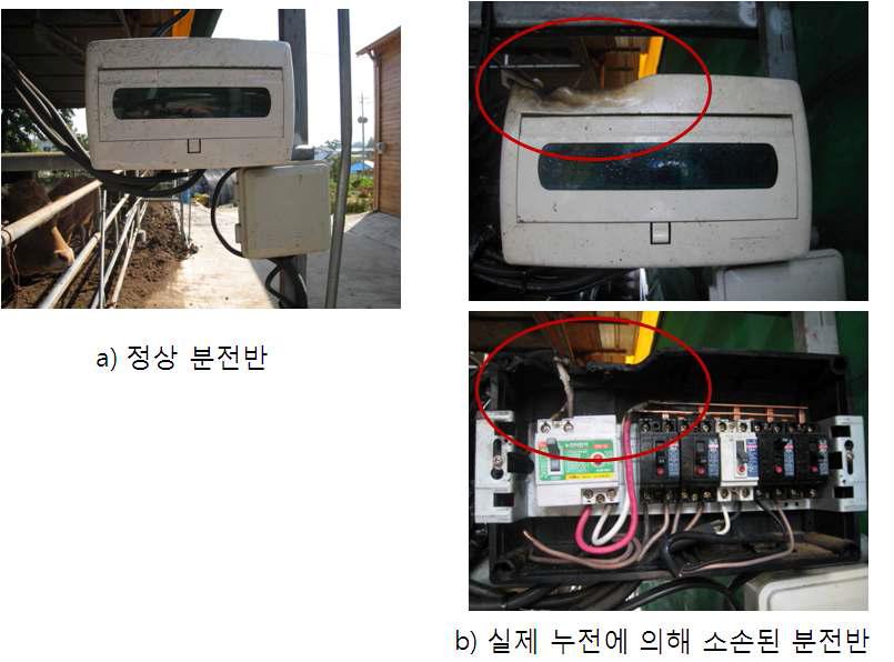 실제 누전으로 소손된 분전반(우사)