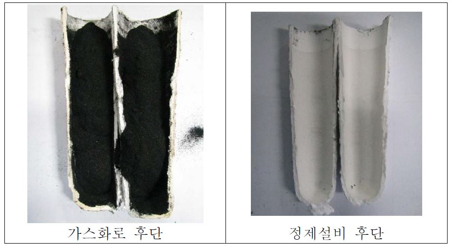 CFBG 실험에 사용된 분진 필터 내부 모습(Run 6)