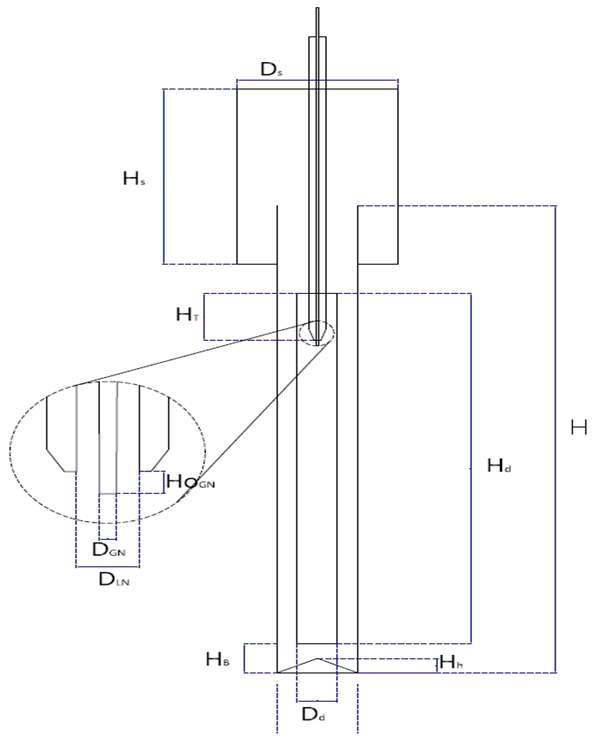 Jet loop reactor의 개념도