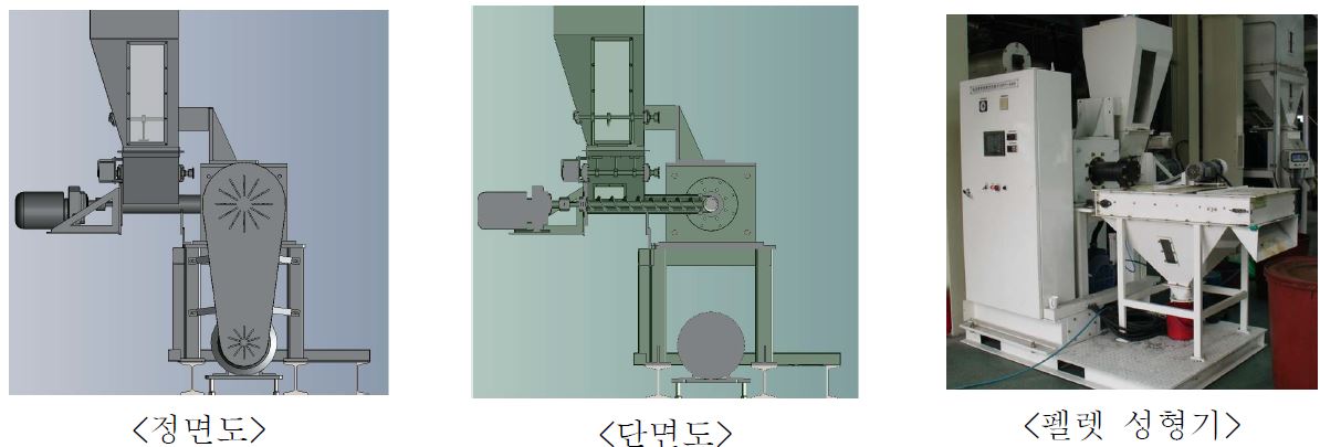 2톤/일급(탈수슬러지 기준) 펠렛 성형기