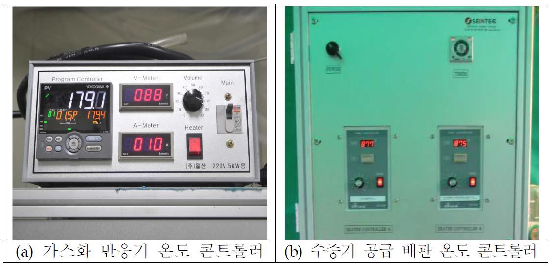 Batch식 가스화 실험 장치 제어 판넬 구성