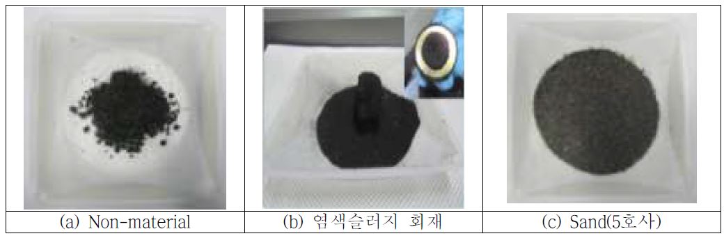 염색슬러지 산화철 유무에 따른 가스화 실험 후 자성 테스트 결과