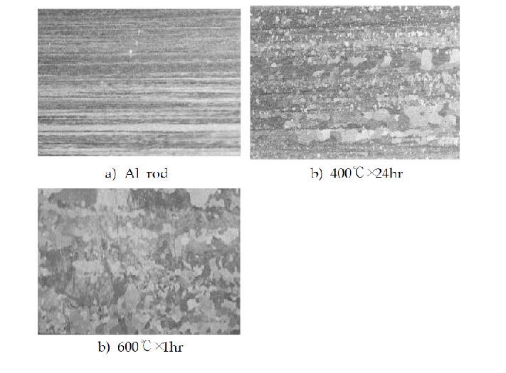 Al-0.07Fe합금의 열처리에 의한 미세조직 변화