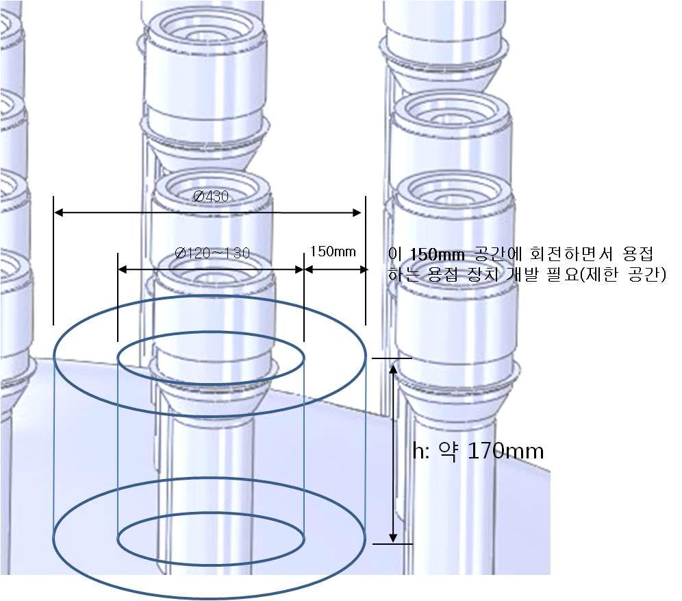 자동 용접장치의 작업 공간의 검토