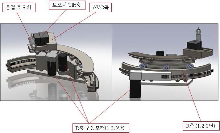 3D로 설계한 omega seal 자동 용접 헤드