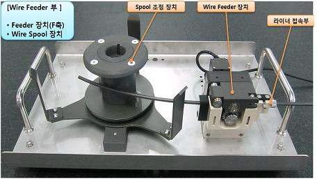 Wire Feeder 부위 형상