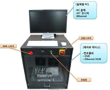 컨트롤러 및 제어용 PC