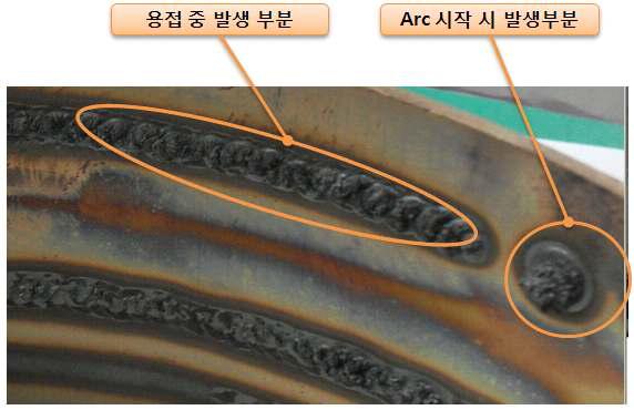 Back bead가 발생된 형상