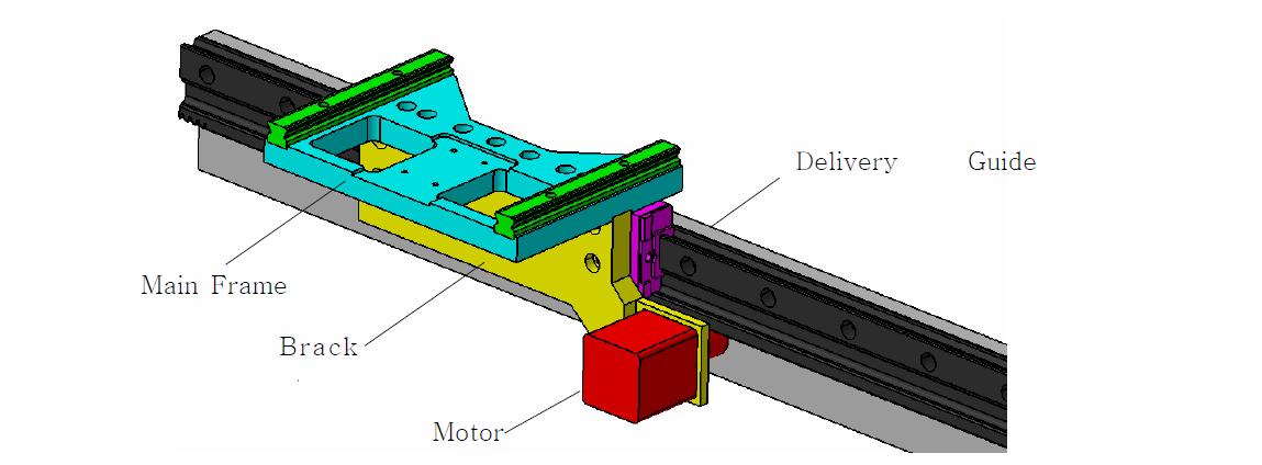 Delivery System 조립 구조