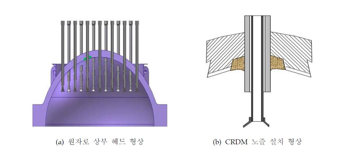 원자로 상부헤드 CRDM 노즐 설치 형상