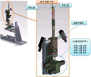 3차 수정되어 제작된 용접장치 기구 부