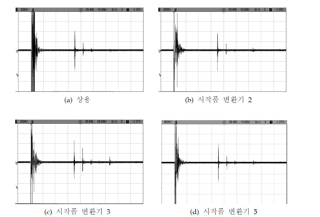 TOFD변환기 감도평가과정에서 얻어진 신호들