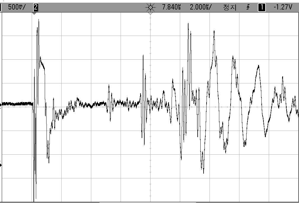 PZT-4 압전소자와 하나의 정합층을 가진 TOFD-3 변환기 쌍의 TOFD 실험결과 (감도 : 34 dB)