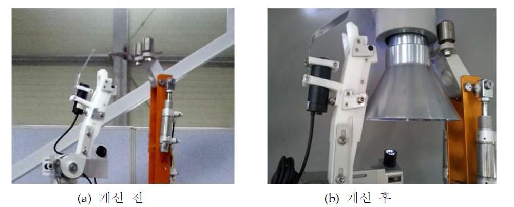 Probe guide와 Counter press arm의 형상