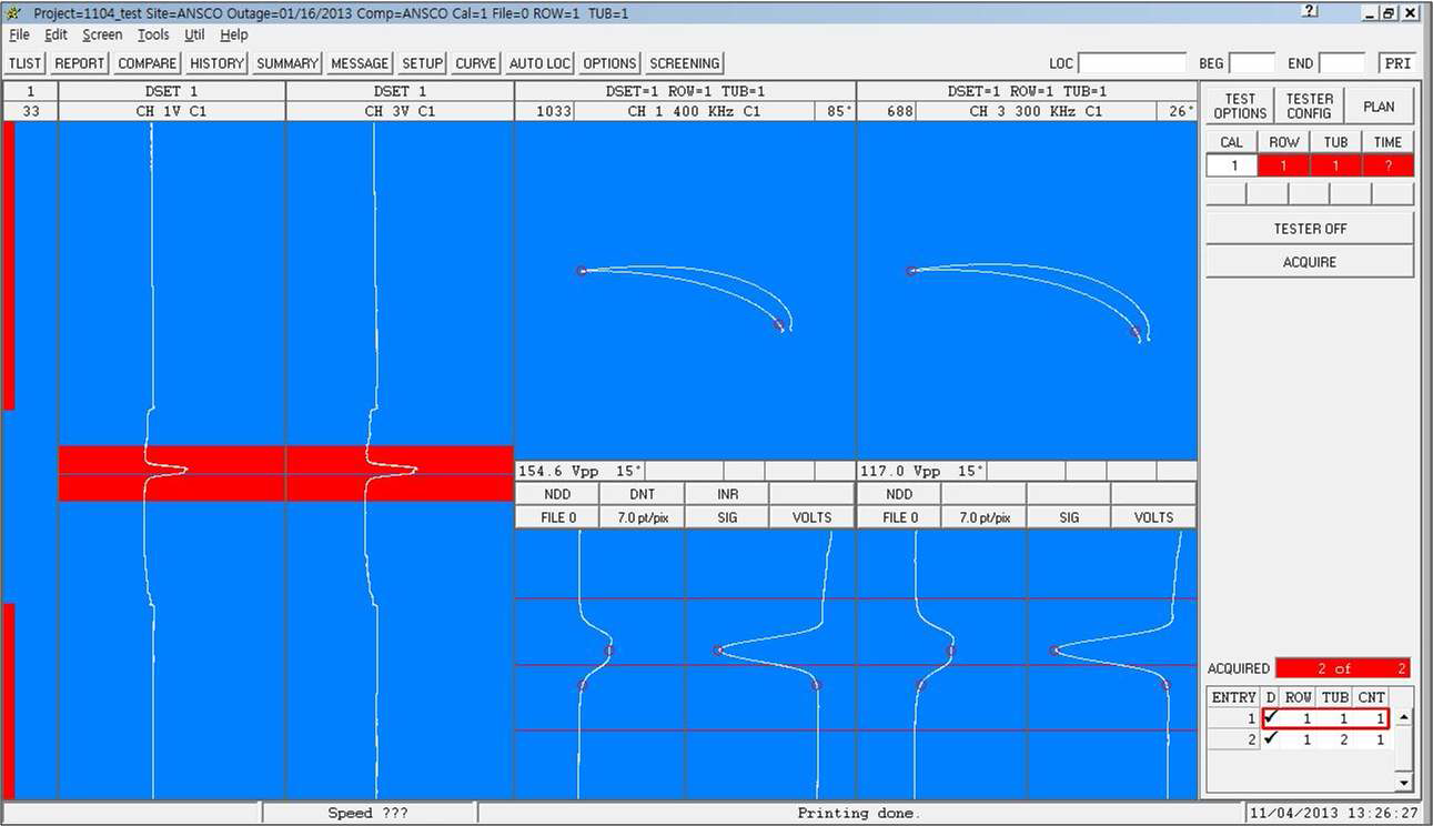 OMNI-200 (@100 % circum notch)