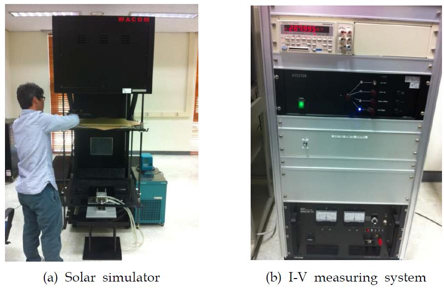 Solar simulator 구성