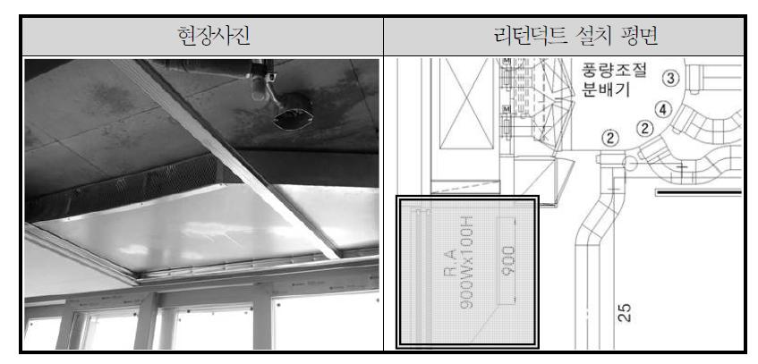 단위세대 리턴덕트