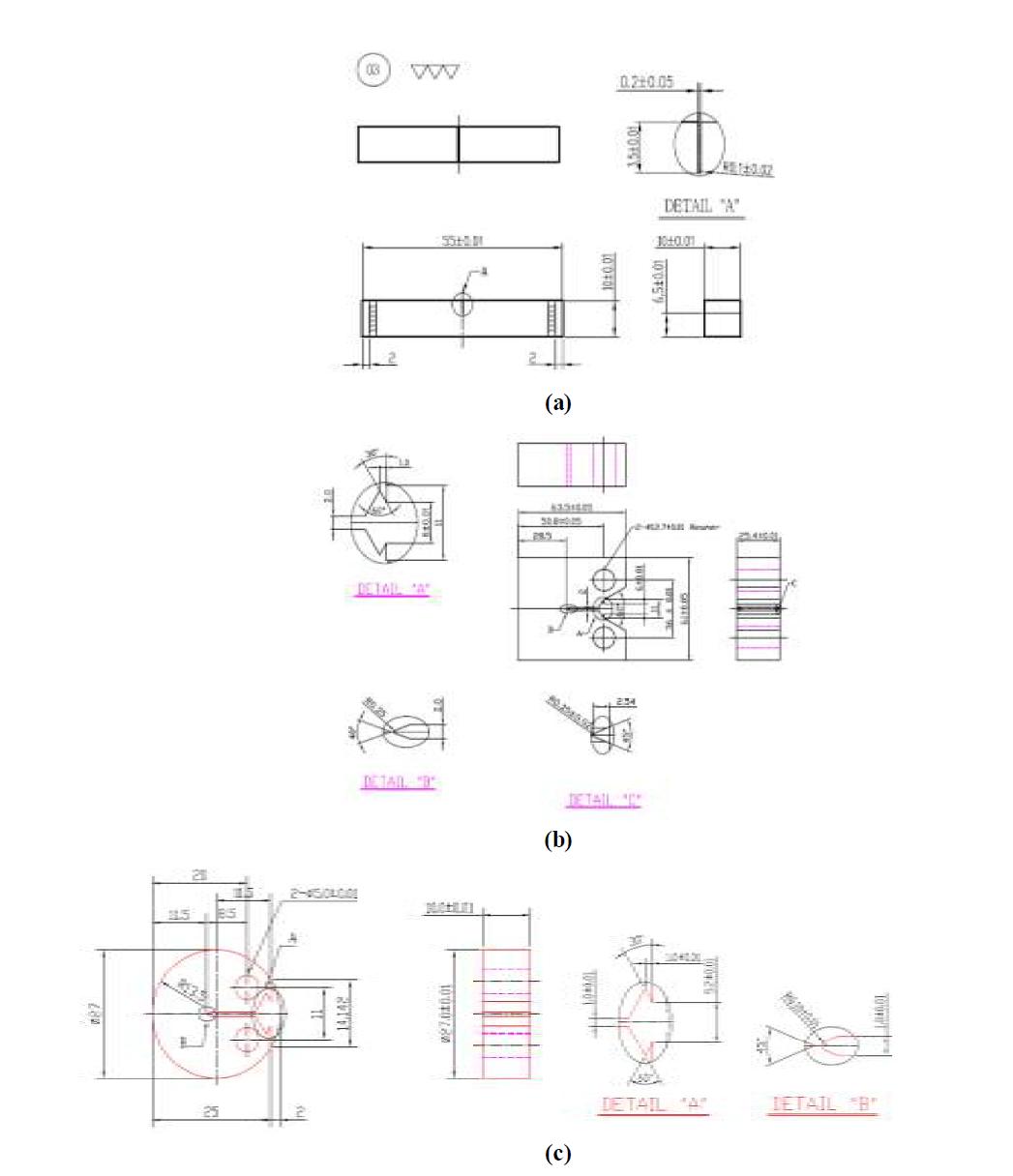 파괴인성 시험편 도면 (a) PCVN, (b) 1T-CT, (c) 0.4T-DCT