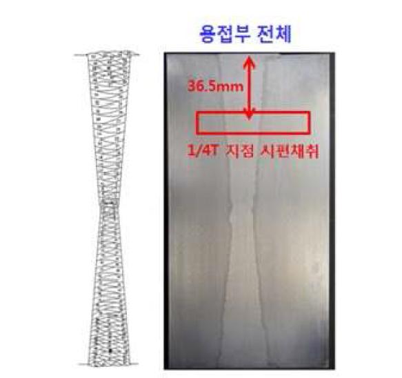 용접부 미세조직 및 경도시험 결과