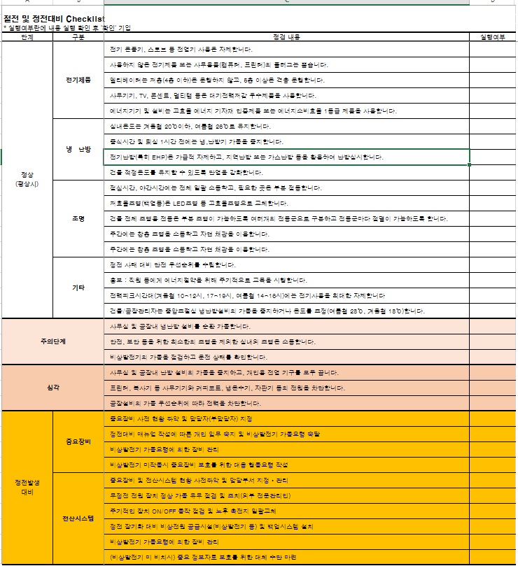 절전 및 정전대비 Checklist