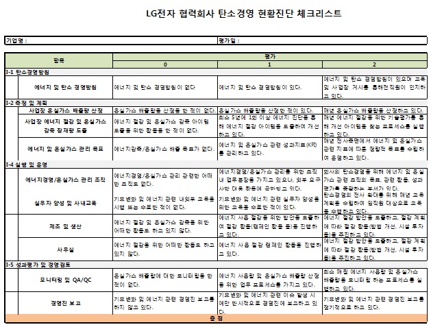 탄소경영 현황 진단 체크리스트