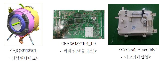 환경성적 산정 LCA 대상 제품 및 제조 협력회사