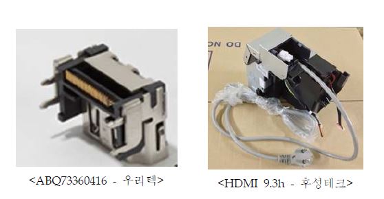 부품 탄소배출량 산정 LCA 대상 제품 및 제조 협력회사