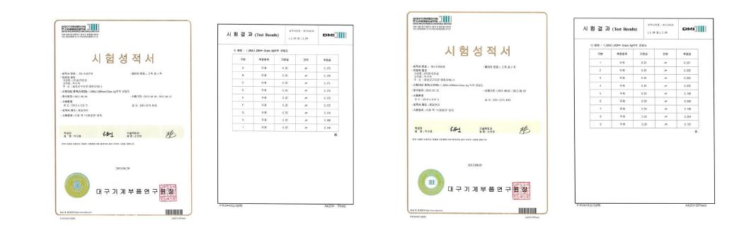 1000x1000mm 샘플의 대면적 성능 균일도 테스트 결과