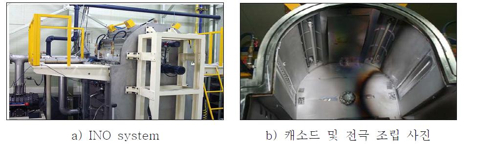 INO system 박막코팅시스템