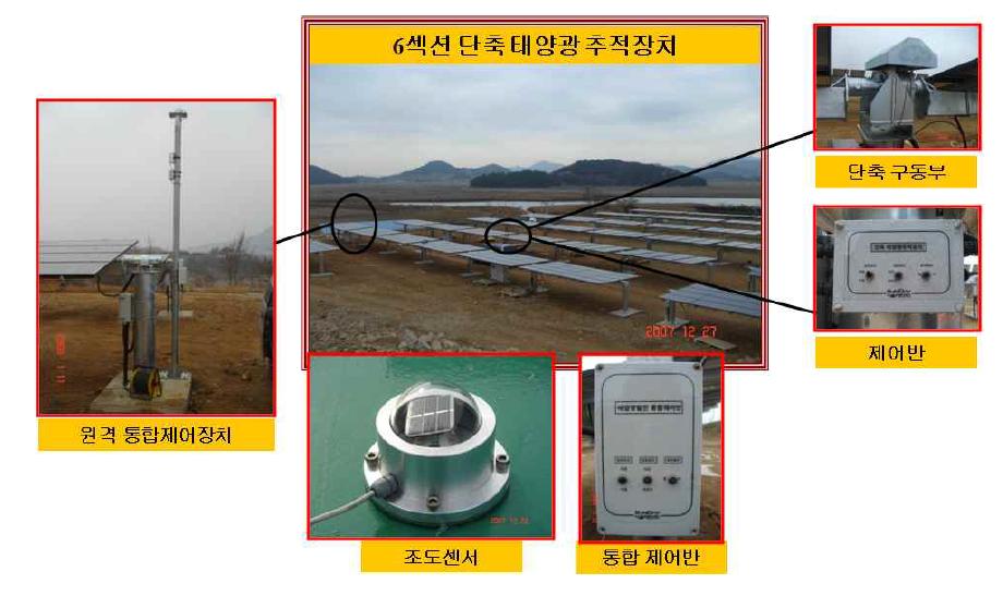 6섹션 단축 태양광 발전시스템