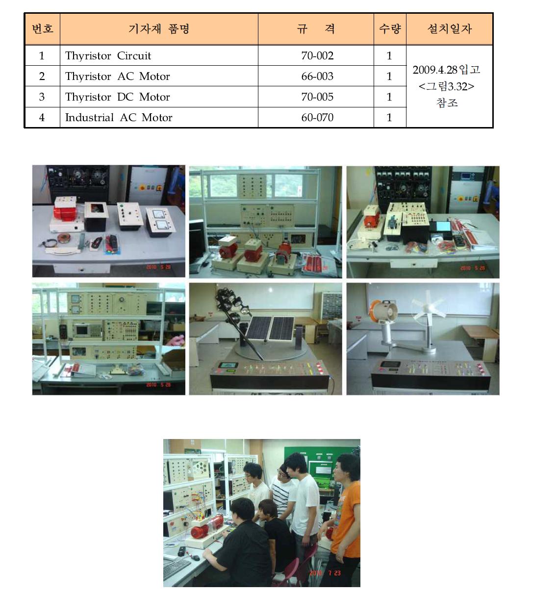 2차년도 구입 지자재 및 교육장비 실습교육