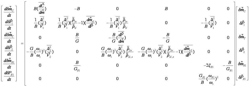 Stability Matrix for Resonator Model