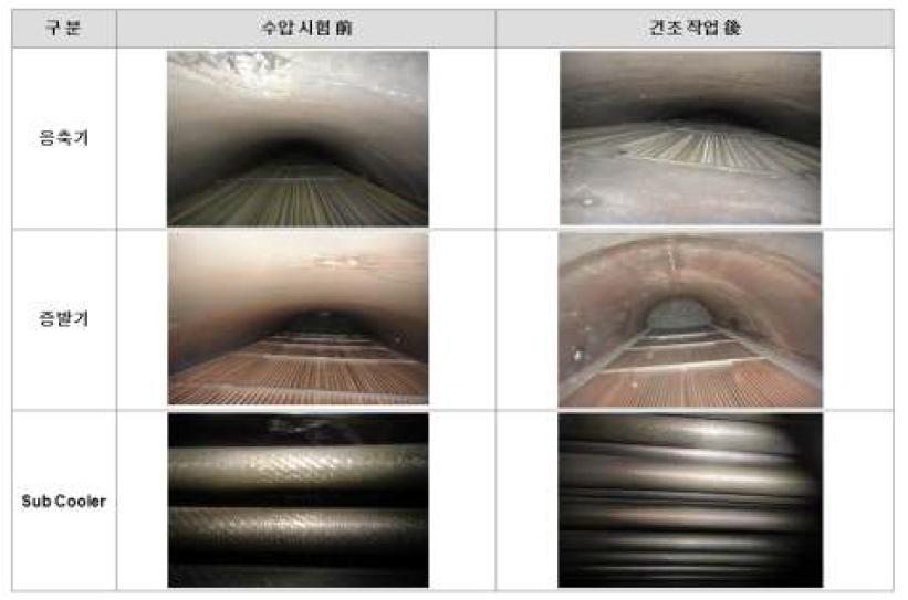 방청 및 건조 작업 전후의 열교환기 내부 사진