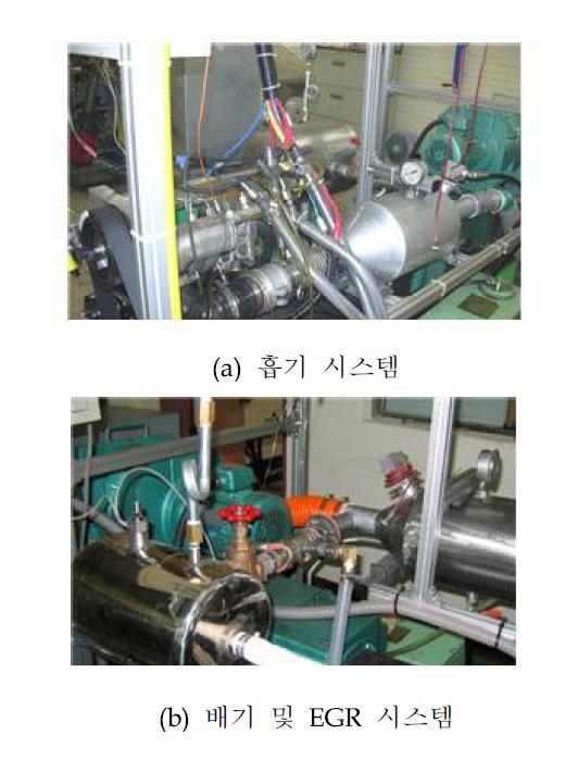 엔진의 흡기 및 배기계의 사진