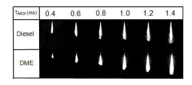 디젤과 DME의 분무발달과정 비교