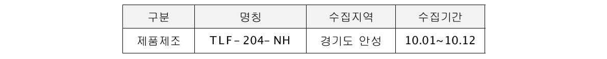 다무라케미컬코리아 데이터수집