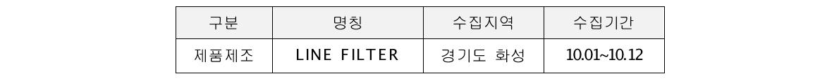 티엔씨 데이터수집