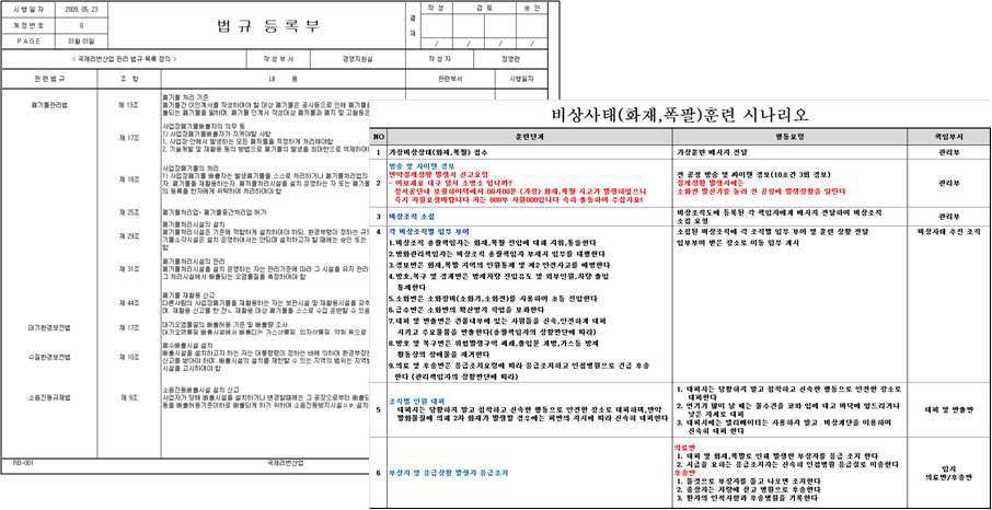 국제리번산업 환경경영시스템 추진 문서