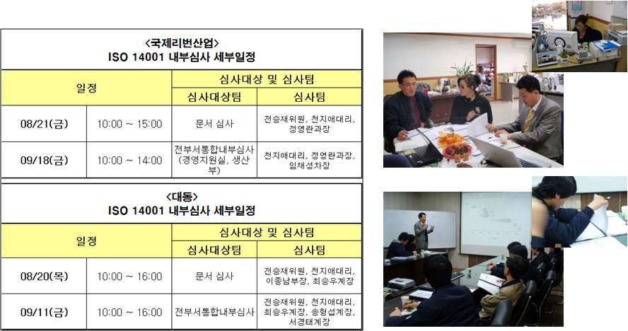 ISO14001인증 취득을 위한 내부심사 수행