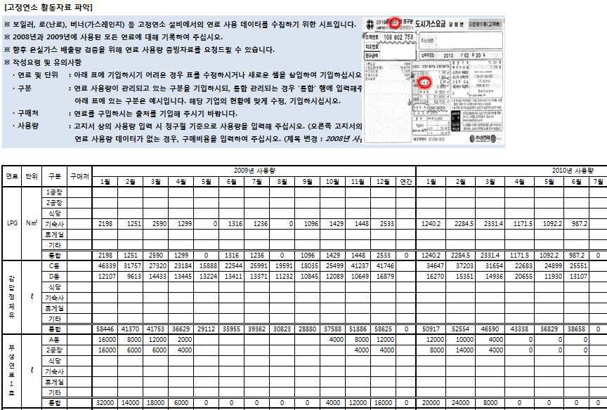 온실가스 인벤토리 활동자료 수집 예시