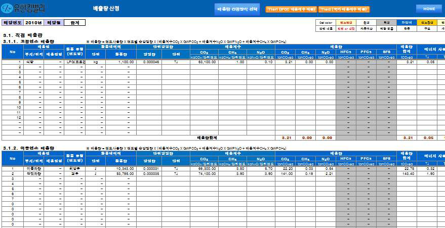 탄소정보 네트워크 시스템 배출량 산정 화면