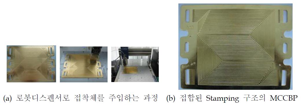 Stamping 구조의 메탈카본컴포지트 분리판 접합 형태